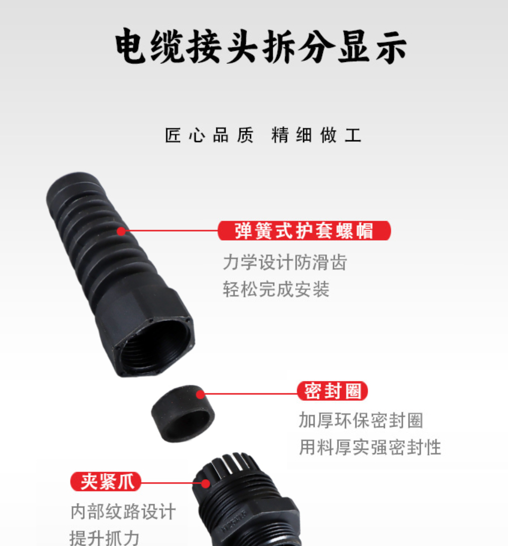 广发体育 :电缆接头拆分介绍